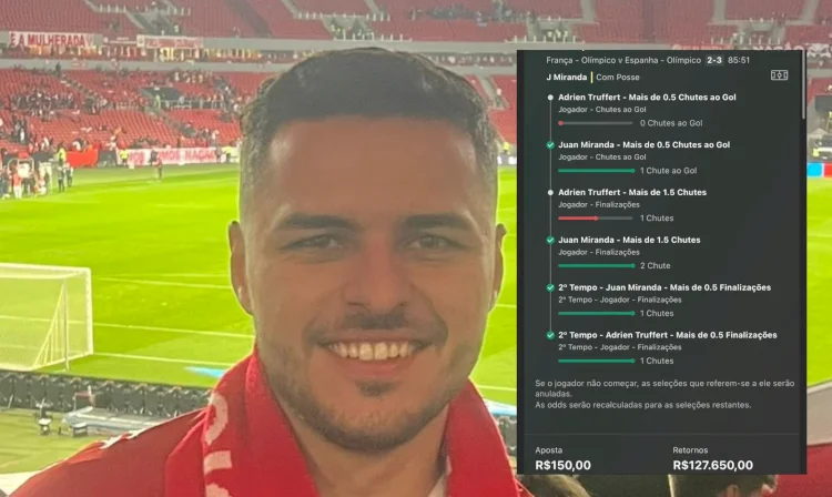 Tipster Iago Garcia deixa de ganhar mais de R$127 mil por um chute ao gol em aposta