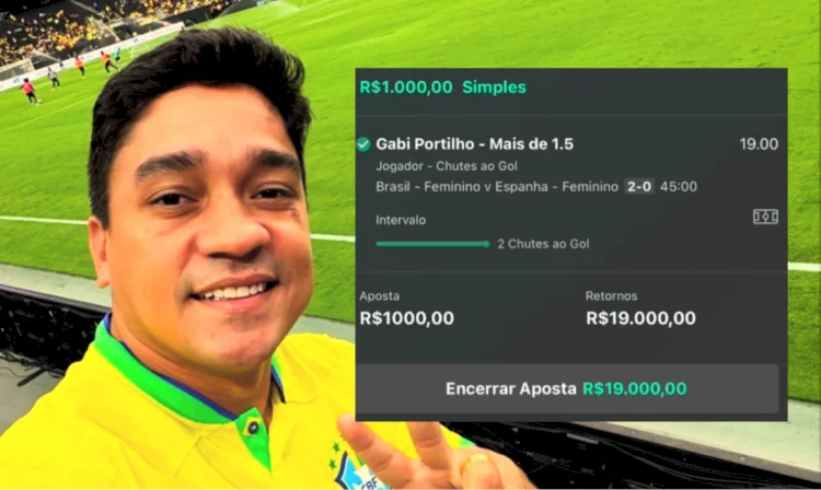 Pedro Feitosa crava odd 19 e lucra R$18 mil em aposta de gols exatos